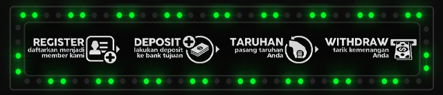 Indo999 Jackpot